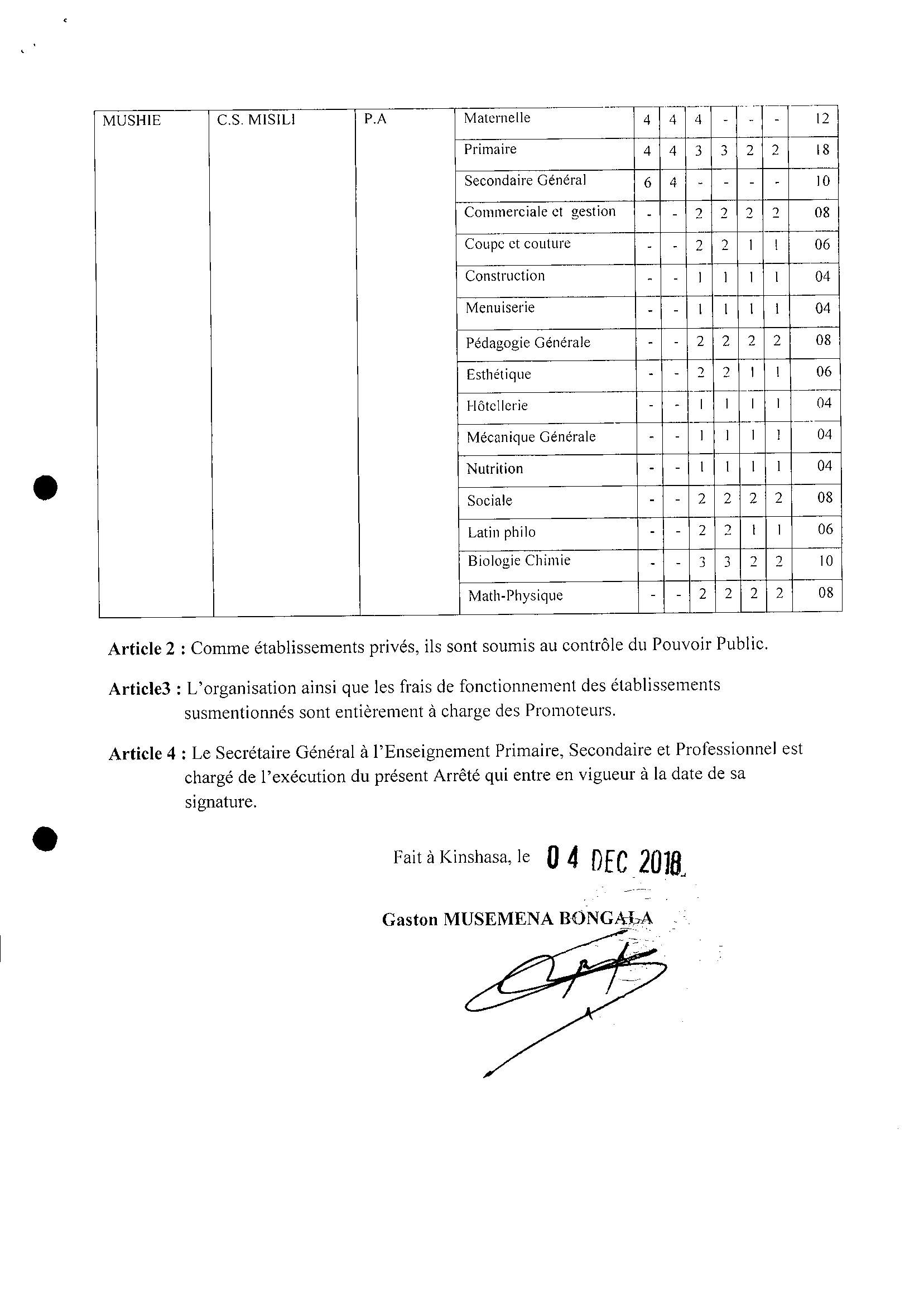 Aucune image