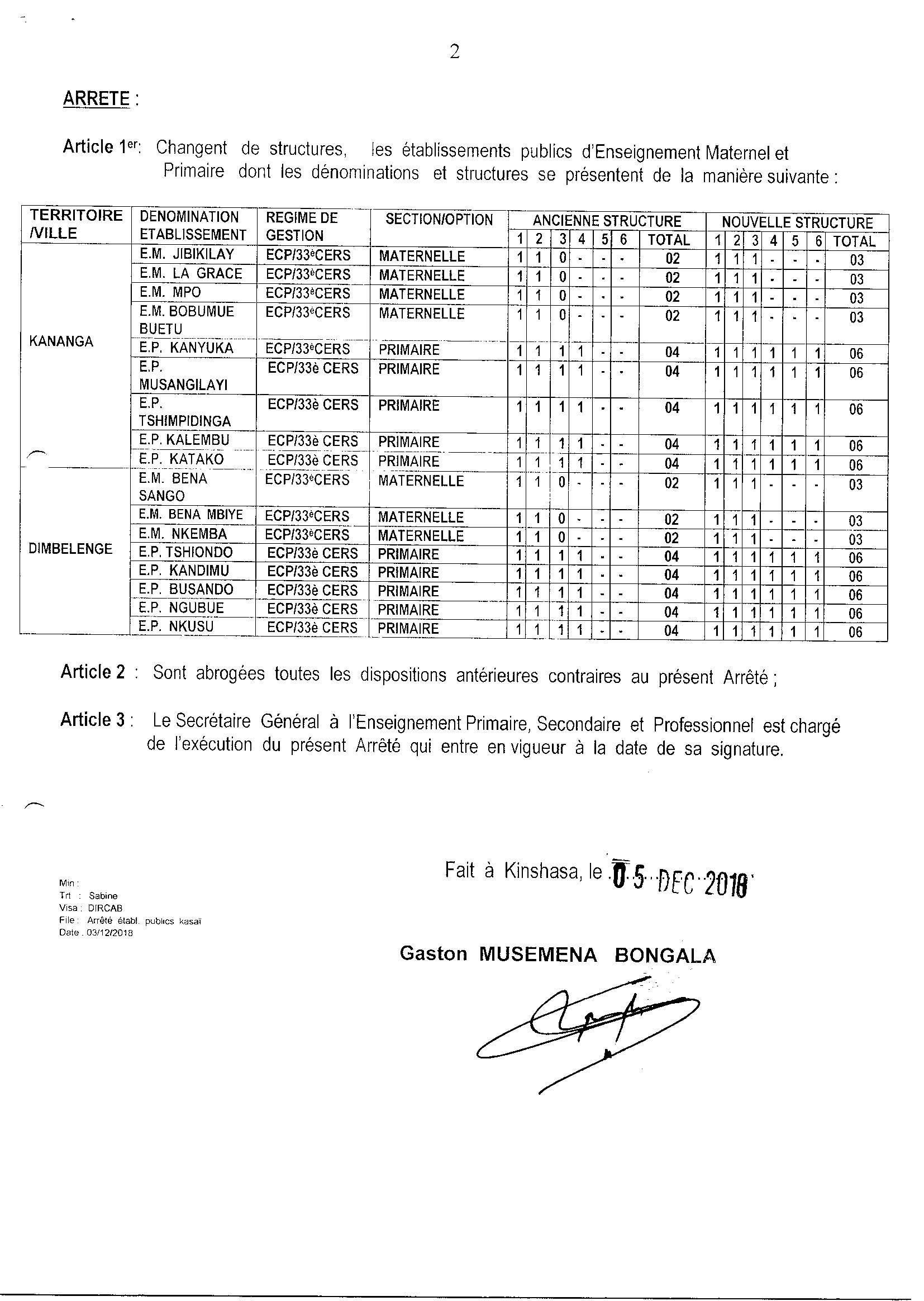 Aucune image