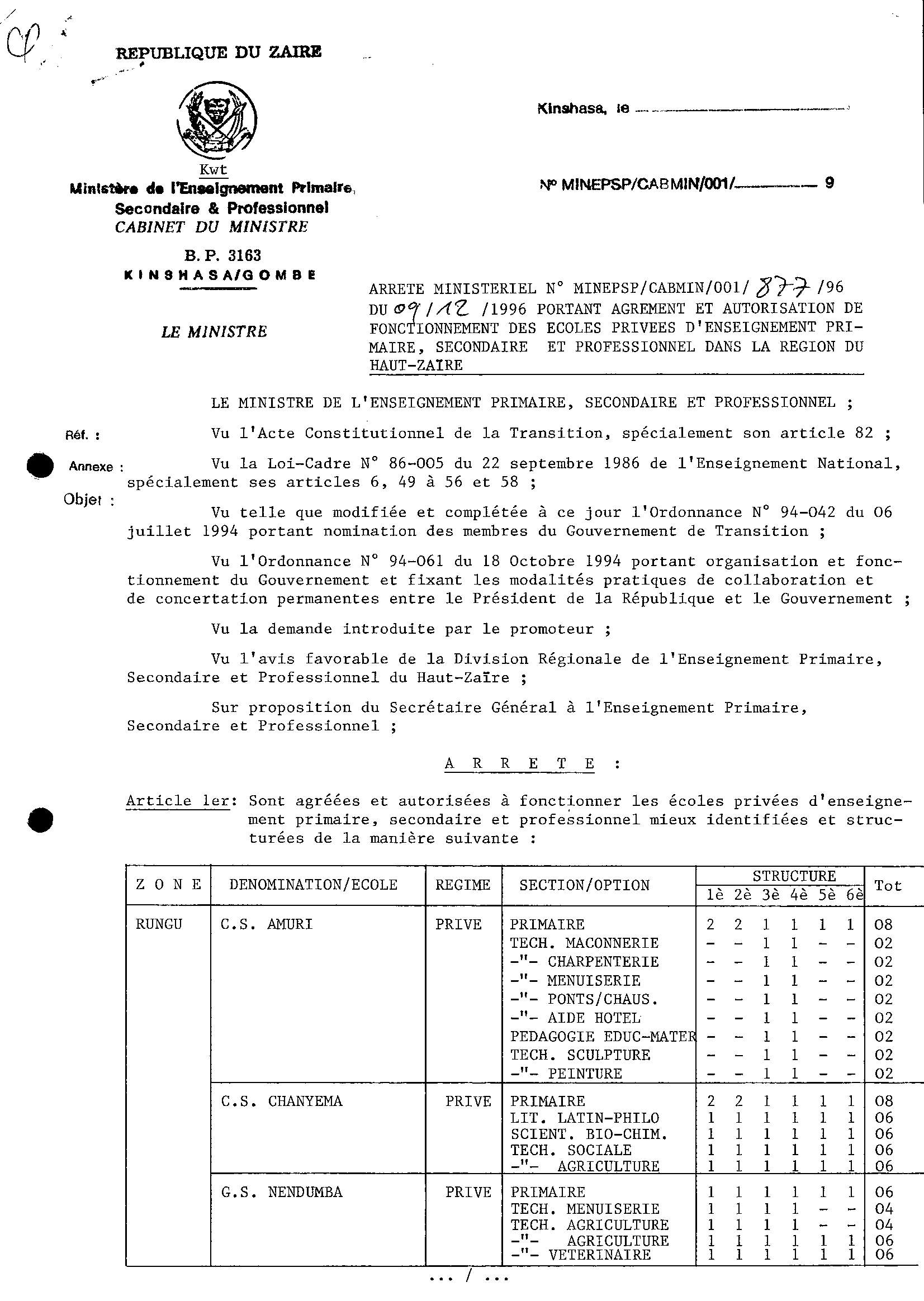 Aucune image